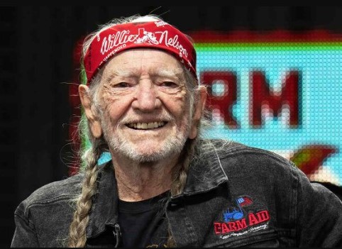 Willie Nelson Fanmail Address