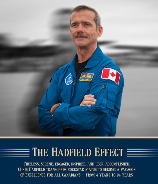 Chris Hadfield Fan Mail Address